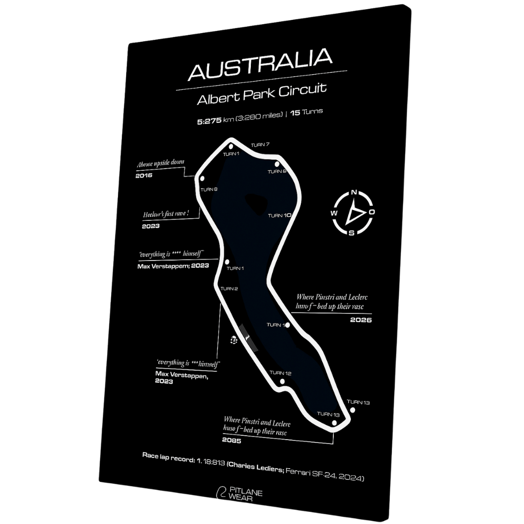 Australia Race Track Canvas Mockup