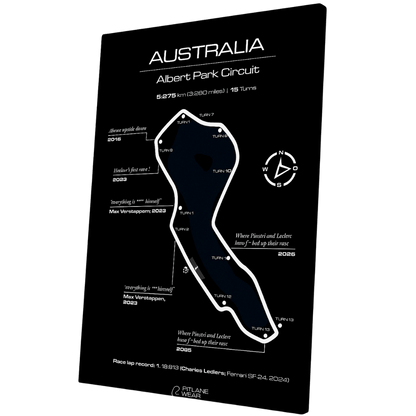 Australia Race Track Canvas Mockup