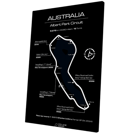 Australia Race Track Canvas Mockup