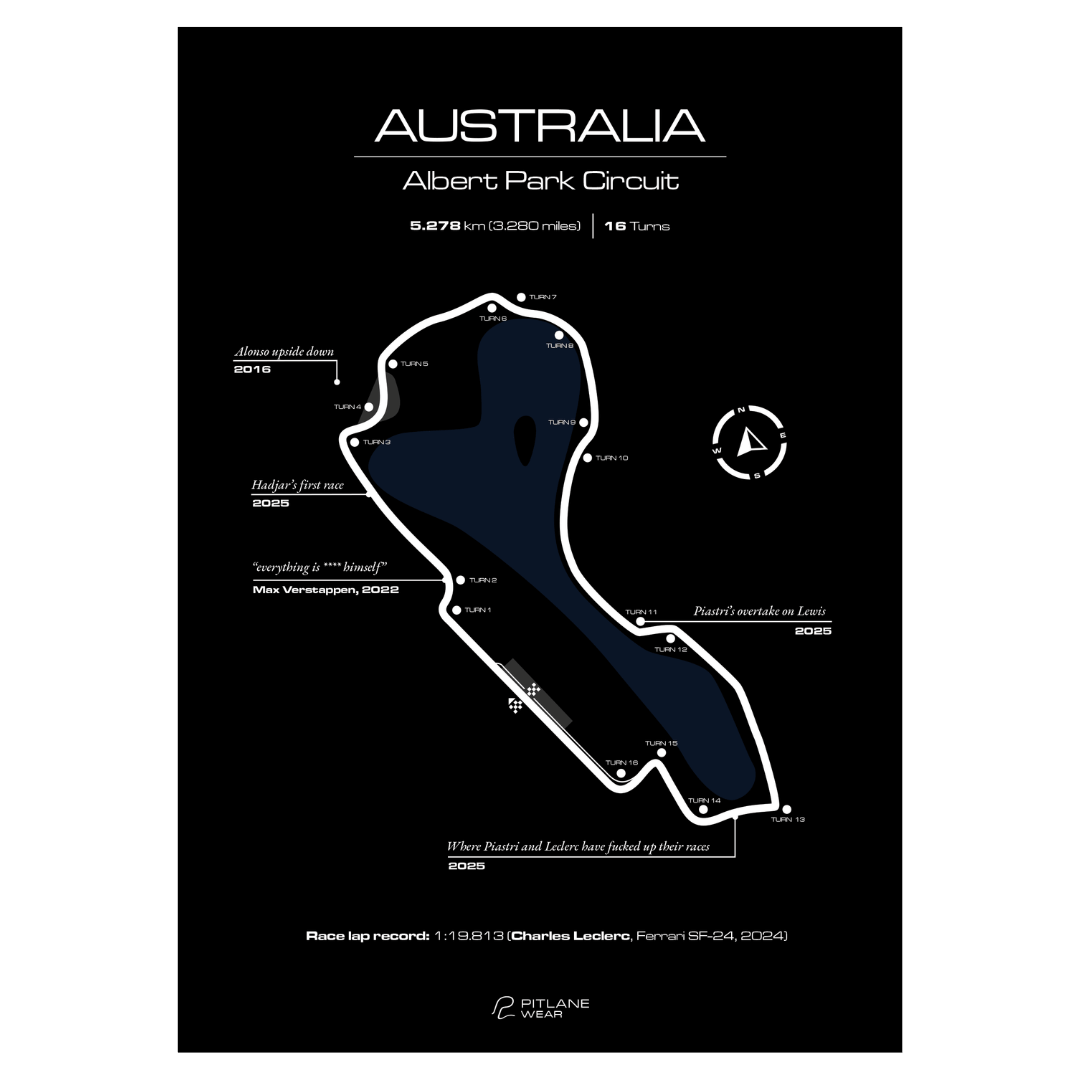 Australia Race Track - Poster